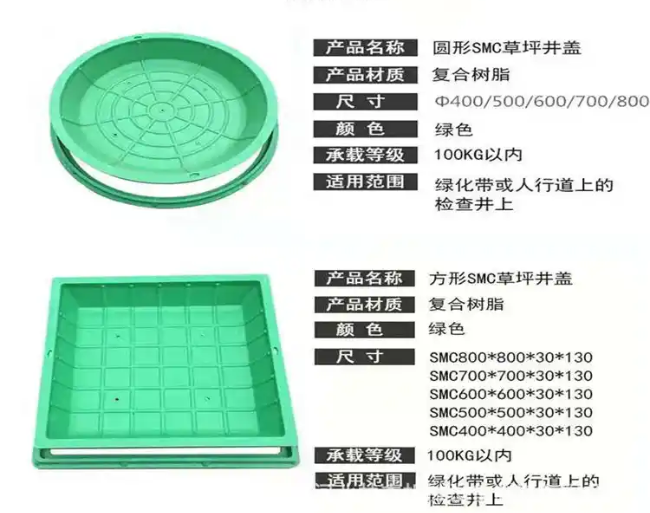 共和树脂复合种植井盖展示